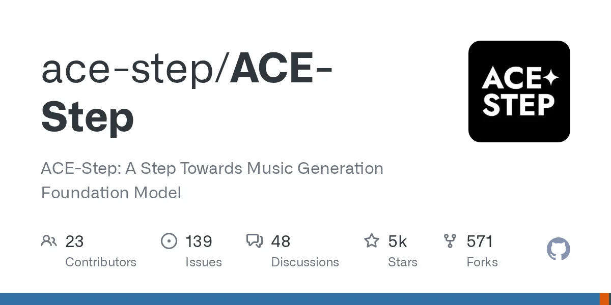 ACE Smart Audio Interface