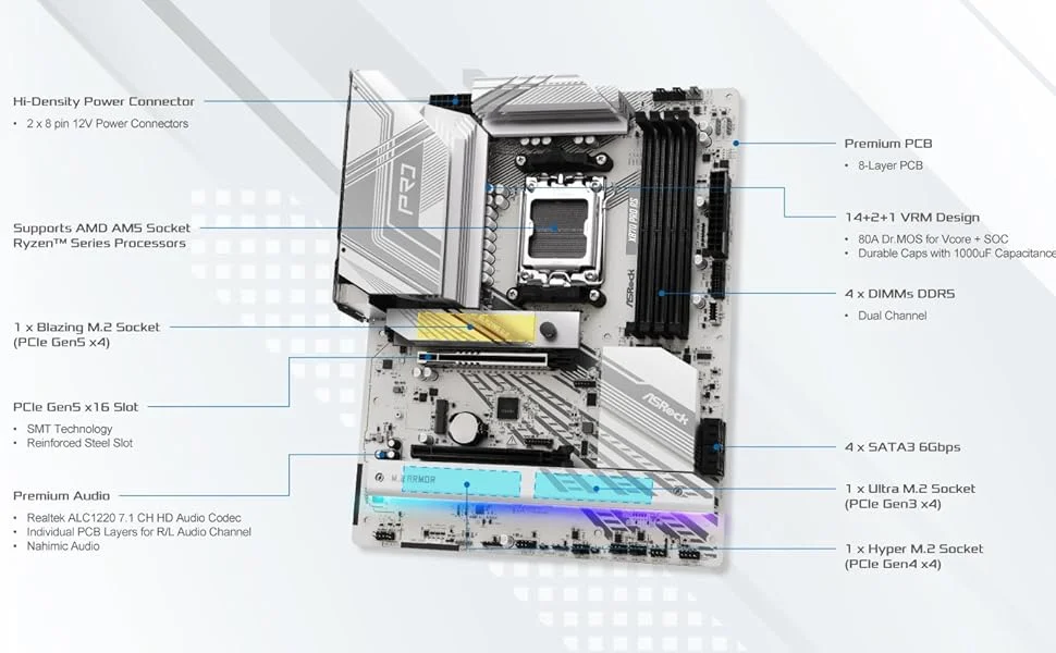 ASRock X870.