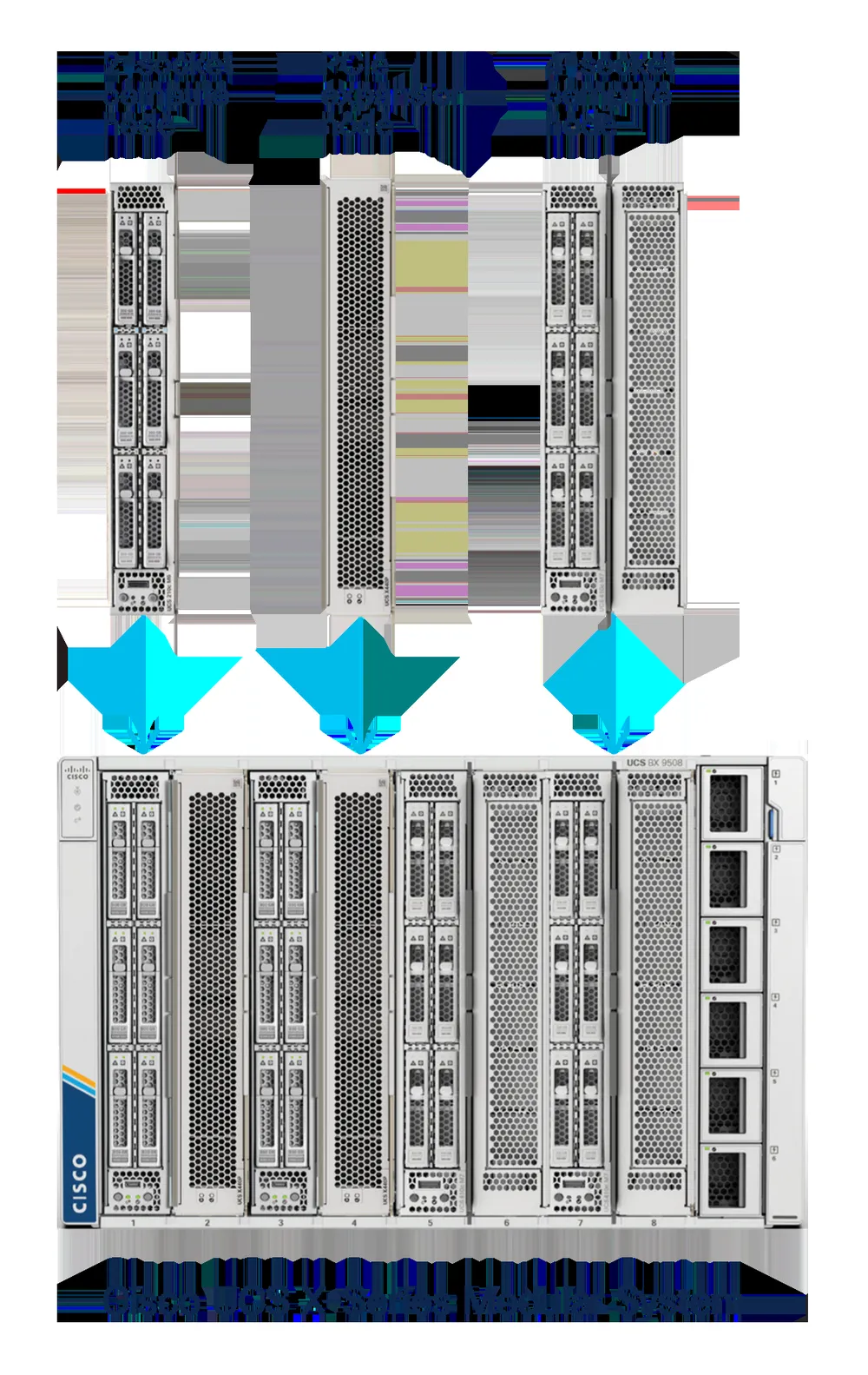 Cisco UCS X950.