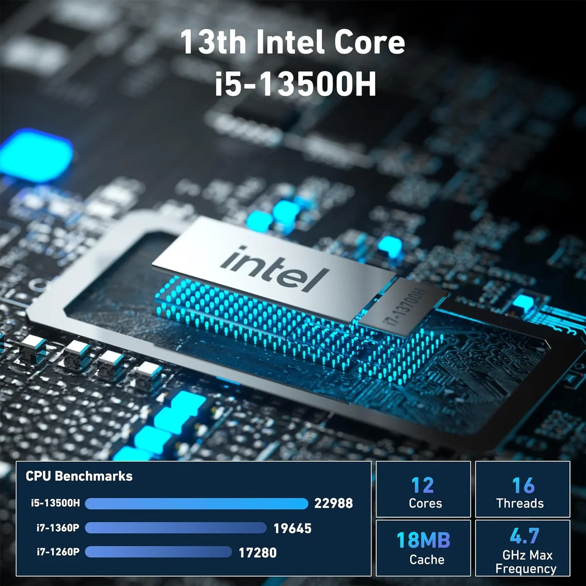 Core i5-13500H