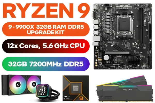 List of AMD Ryzen processors