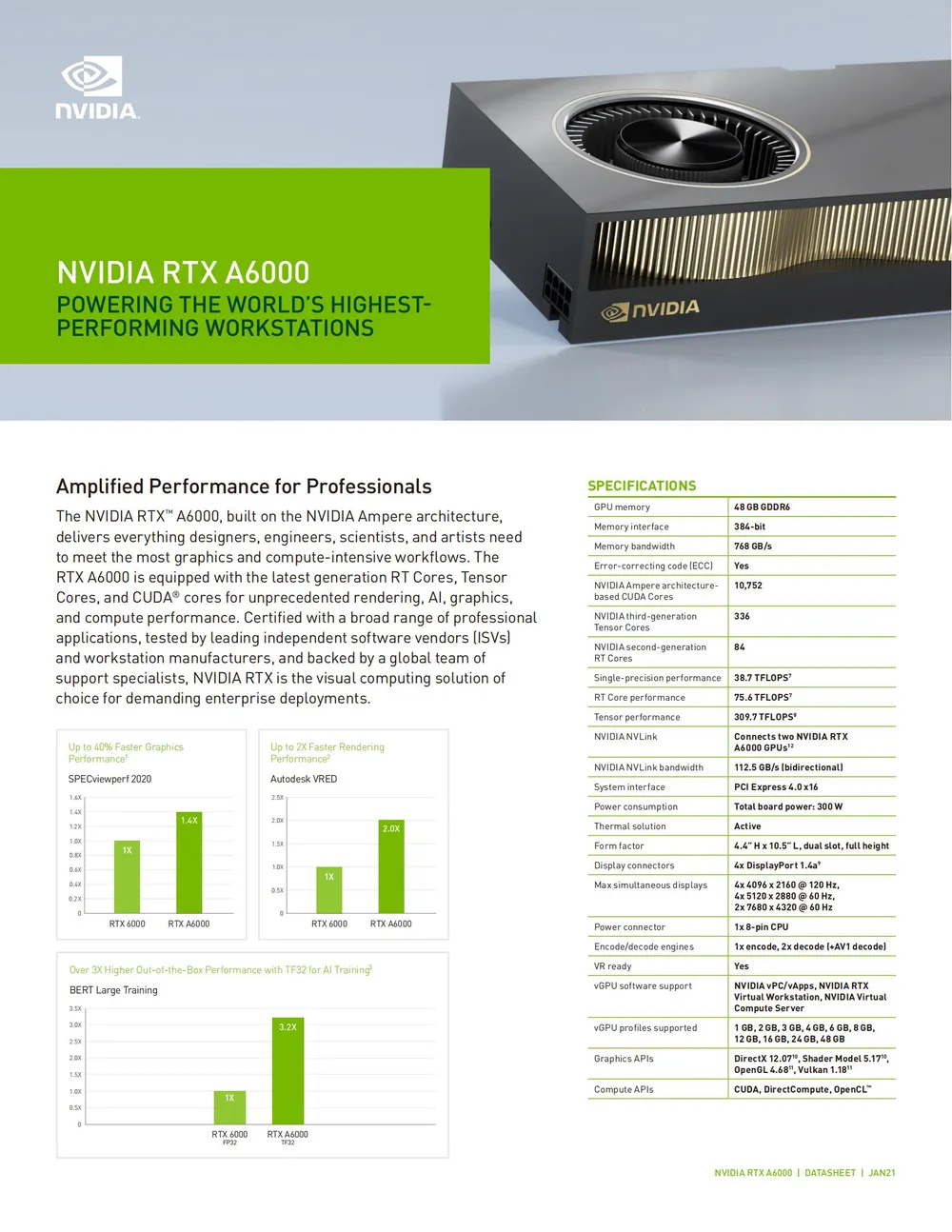 NVIDIA Quadro RTX A6000