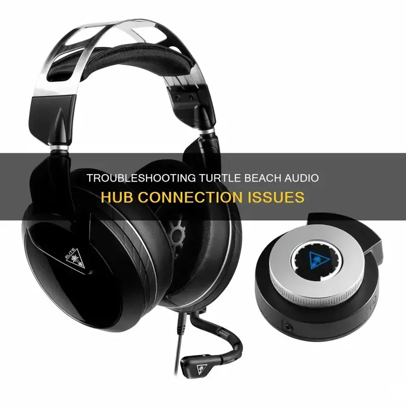 Turtle Beach WaveFront ISA