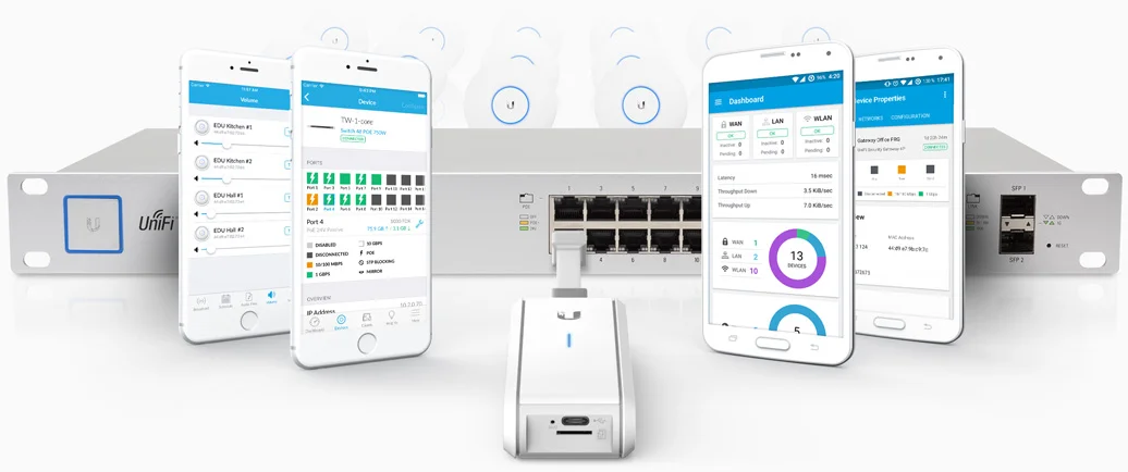 UniFi Cloud